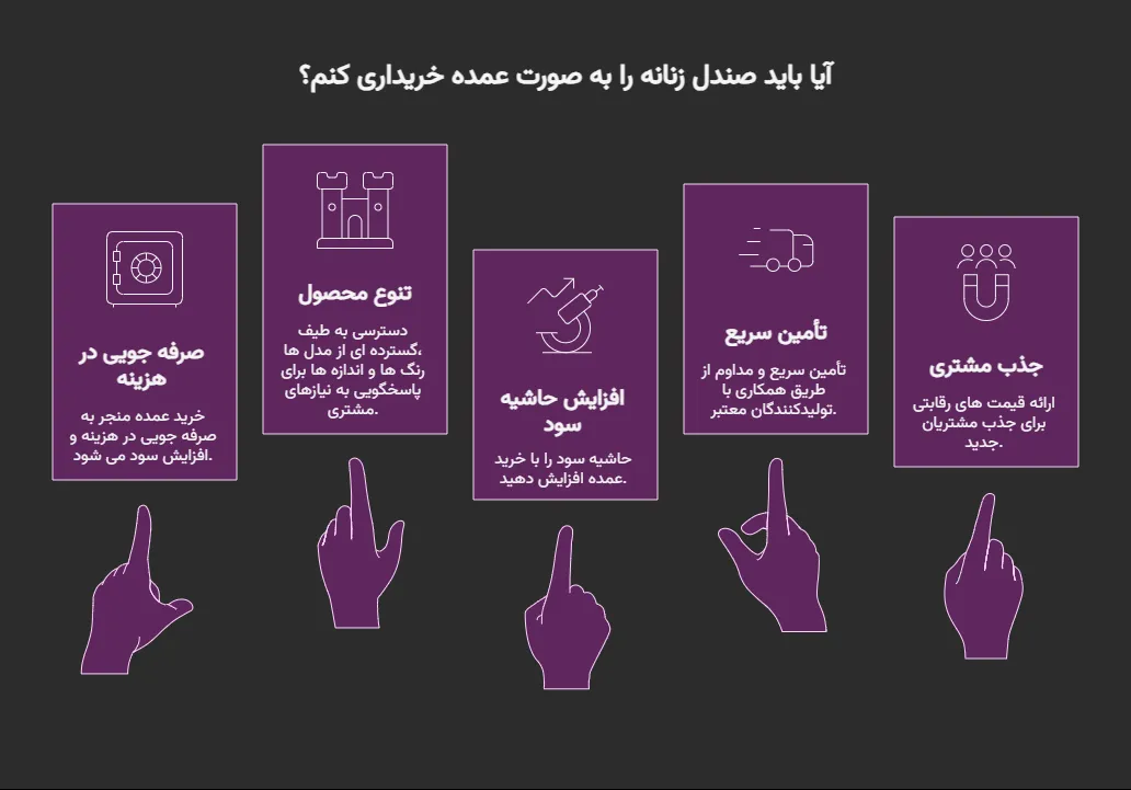 خرید عمده صندل زنانه تهران