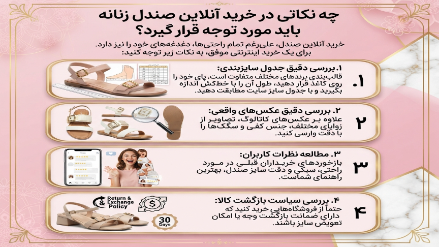چه نکاتی در خرید آنلاین باید مورد توجه قرار گیرد