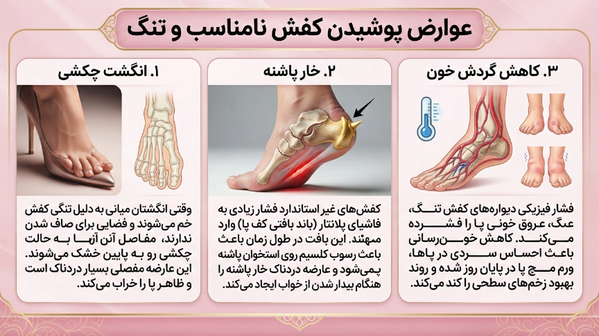 عارضه استفاده از صندل تنگ